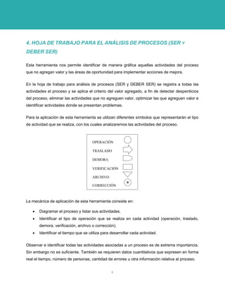 4. HOJA DE TRABAJO PARA EL ANÁLISIS DE PROCESOS (SER Y
DEBER SER)

Esta herramienta nos permite identificar de manera gráfica aquellas actividades del proceso
que no agregan valor y las áreas de oportunidad para implementar acciones de mejora.


En la hoja de trabajo para análisis de procesos (SER y DEBER SER) se registra a todas las
actividades el proceso y se aplica el criterio del valor agregado, a fin de detectar desperdicios
del proceso, eliminar las actividades que no agreguen valor, optimizar las que agreguen valor e
identificar actividades donde se presentan problemas.

Para la aplicación de esta herramienta se utilizan diferentes símbolos que representarán el tipo
de actividad que se realiza, con los cuales analizaremos las actividades del proceso.



                                      OPERACIÓN

                                      TRASLADO

                                      DEMORA

                                      VERIFICACIÓN

                                      ARCHIVO
                                                          R
                                      CORRECCIÓN



La mecánica de aplicación de esta herramienta consiste en:

   •   Diagramar el proceso y listar sus actividades.
   •   Identificar el tipo de operación que se realiza en cada actividad (operación, traslado,
       demora, verificación, archivo o corrección).
   •   Identificar el tiempo que se utiliza para desarrollar cada actividad.


Observar e identificar todas las actividades asociadas a un proceso es de extrema importancia.
Sin embargo no es suficiente. También se requieren datos cuantitativos que expresen en forma
real el tiempo, número de personas, cantidad de errores u otra información relativa al proceso.


                                                 8
 