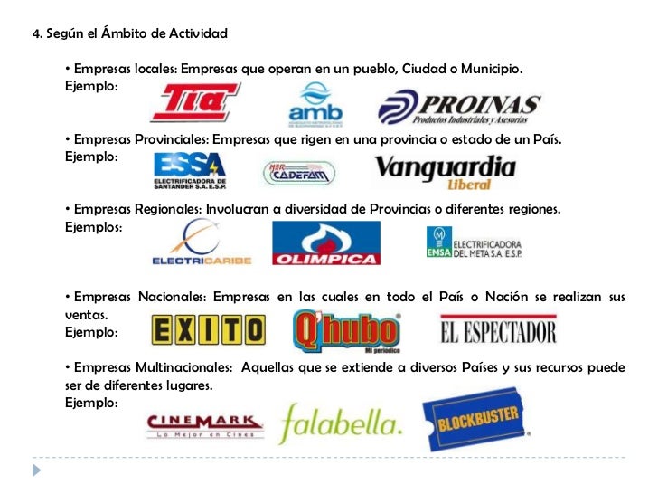 Tipos de Mercado
