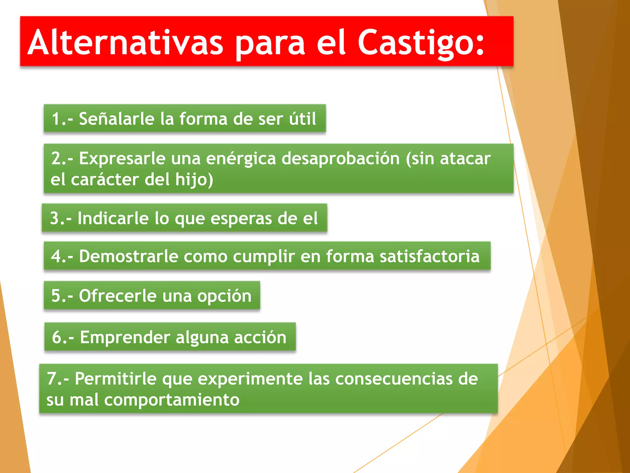 Alternativas para el Castigo:

 1.- Señalarle la forma de ser útil

 2.- Expresarle una enérgica desaprobación (sin atacar
 el carácter del hijo)

 3.- Indicarle lo que esperas de el

 4.- Demostrarle como cumplir en forma satisfactoria

 5.- Ofrecerle una opción

 6.- Emprender alguna acción

 7.- Permitirle que experimente las consecuencias de
 su mal comportamiento
 