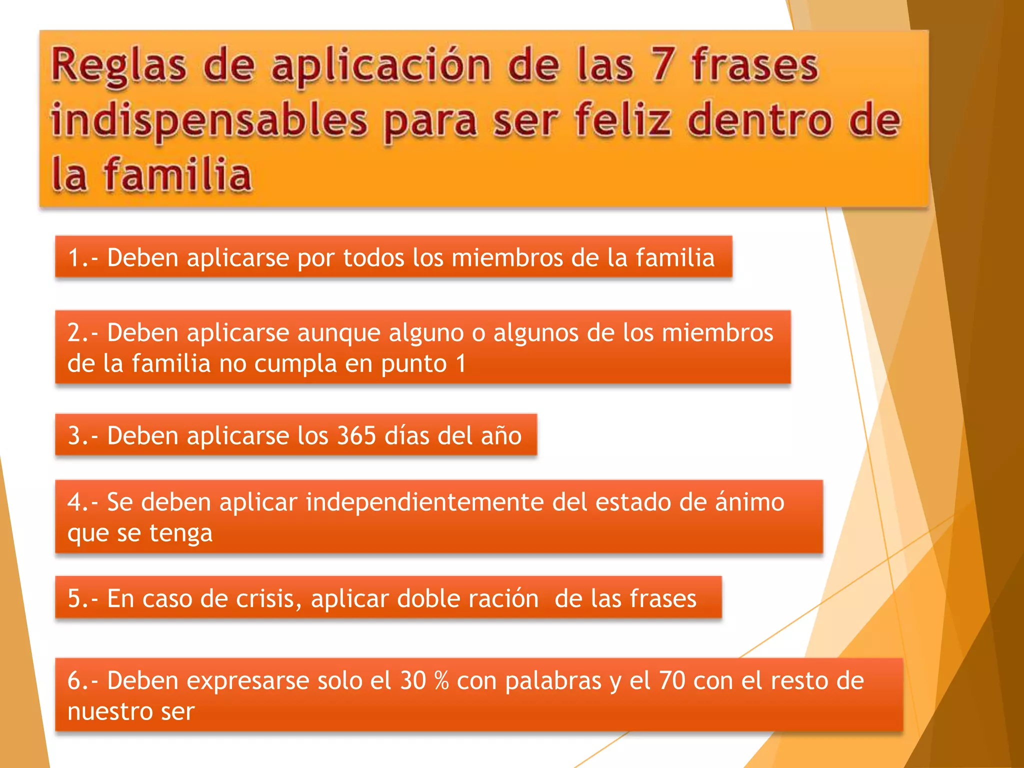 1.- Deben aplicarse por todos los miembros de la familia

2.- Deben aplicarse aunque alguno o algunos de los miembros
de la familia no cumpla en punto 1

3.- Deben aplicarse los 365 días del año

4.- Se deben aplicar independientemente del estado de ánimo
que se tenga

5.- En caso de crisis, aplicar doble ración de las frases


6.- Deben expresarse solo el 30 % con palabras y el 70 con el resto de
nuestro ser
 
