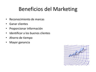 Beneficios del Marketing
• Reconocimiento de marcas
• Ganar clientes
• Proporcionar información
• Identificar a los buenos clientes
• Ahorro de tiempo
• Mayor ganancia
 