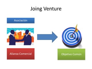Joing Venture
Asociación
Alianza Comercial Objetivo Común
 