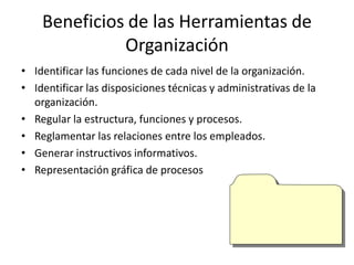 Beneficios de las Herramientas de
Organización
• Identificar las funciones de cada nivel de la organización.
• Identificar las disposiciones técnicas y administrativas de la
organización.
• Regular la estructura, funciones y procesos.
• Reglamentar las relaciones entre los empleados.
• Generar instructivos informativos.
• Representación gráfica de procesos
 