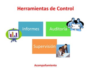 Herramientas de Control
Acompañamiento
Informes Auditoría
Supervisión
 