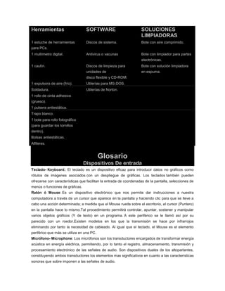 Herramientas SOFTWARE SOLUCIONES
LIMPIADORAS
1 estuche de herramientas
para PCs.
Discos de sistema. Bote con aire comprimido.
1 multímetro digital. Antivirus o vacunas Bote con limpiador para partes
electrónicas.
1 cautín. Discos de limpieza para
unidades de
disco flexible y CD-ROM.
Bote con solución limpiadora
en espuma.
1 expulsora de aire (frío). Utilerías para MS-DOS.
Soldadura. Utilerías de Norton.
1 rollo de cinta adhesiva
(grueso).
1 pulsera antiestática.
Trapo blanco.
1 bote para rollo fotográfico
(para guardar los tornillos
dentro).
Bolsas antiestáticas.
Alfileres.
Glosario
Dispositivos De entrada
Teclado- Keyboard,: El teclado es un dispositivo eficaz para introducir datos no gráficos como
rótulos de imágenes asociados con un despliegue de gráficas. Los teclados también pueden
ofrecerse con características que facilitan la entrada de coordenadas de la pantalla, selecciones de
menús o funciones de gráficas.
Ratón ó Mouse: Es un dispositivo electrónico que nos permite dar instrucciones a nuestra
computadora a través de un cursor que aparece en la pantalla y haciendo clic para que se lleve a
cabo una acción determinada; a medida que el Mouse rueda sobre el escritorio, el cursor (Puntero)
en la pantalla hace lo mismo.Tal procedimiento permitirá controlar, apuntar, sostener y manipular
varios objetos gráficos (Y de texto) en un programa. A este periférico se le llamó así por su
parecido con un roedor.Existen modelos en los que la transmisión se hace por infrarrojos
eliminando por tanto la necesidad de cableado. Al igual que el teclado, el Mouse es el elemento
periférico que más se utiliza en una PC.
Micrófono- Microphone: Los micrófonos son los transductores encargados de transformar energía
acústica en energía eléctrica, permitiendo, por lo tanto el registro, almacenamiento, transmisión y
procesamiento electrónico de las señales de audio. Son dispositivos duales de los altoparlantes,
constituyendo ambos transductores los elementos mas significativos en cuanto a las características
sonoras que sobre imponen a las señales de audio.
 