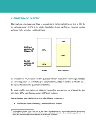 6. DIAGRAMA DE PARETO6 
El principio de este diagrama enfatiza el concepto de lo vital contra lo trivial, es decir el 20% de las variables causan el 80% de los efectos (resultados), lo que significa que hay unas cuantas variables vitales y muchas variables triviales. 
MUCHAS 
VARIABLES 
TRIVIALES 
POCAS 
VARIABLES 
VITALES 
Un proceso tiene innumerables variables que repercuten en el resultado, sin embargo, no todas las variables pueden ser controladas (por ejemplo el clima, el tipo de cambio, la inflación, etc.). Es importante describir las que sí son controlables. 
De estas variables controlables, no todas son importantes, generalmente hay unas cuantas que son vitales (20%) y son las que causan el 80% del resultado. 
Las ventajas de usar esta herramienta en el análisis de procesos son: 
• Nos indica cuál(es) problema(s) debemos resolver primero. 
6 Vilfredo Federico Damaso Pareto (15 de julio de 1848, París - 19 de agosto de 1923, Ginebra) fue un sociólogo, economista y filósofo italiano. Pareto realizó importantes contribuciones al estudio de la economía y de la sociología, especialmente en el campo de la distribución de la riqueza y el análisis de las elecciones individuales. 
12 
 