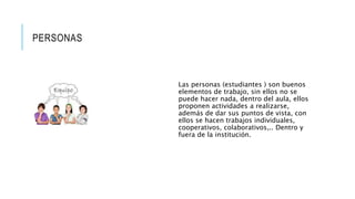 PERSONAS
Las personas (estudiantes ) son buenos
elementos de trabajo, sin ellos no se
puede hacer nada, dentro del aula, ellos
proponen actividades a realizarse,
además de dar sus puntos de vista, con
ellos se hacen trabajos individuales,
cooperativos, colaborativos,.. Dentro y
fuera de la institución.
 