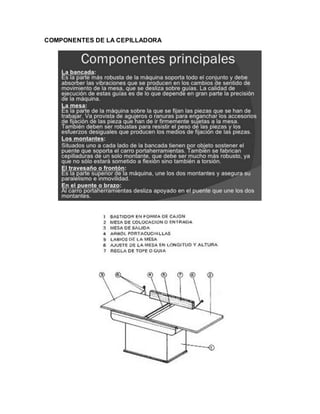 COMPONENTES DE LA CEPILLADORA
 