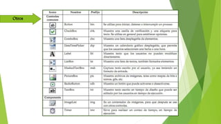 Herramientas de control en Visual Studio | PPTX