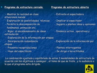 Programa de estructura cerrada   Programa de estructura abierta - Mostrar la realidad en clase  - Enfrenta al espectadora situaciones nuevas - Explotación de posibilidades  técnicas  - Implicar al espectador - Permite la descomposición de  - Sugiere y plantea ideas y opiniones fenómenos ,animación etc. -  Rigor  al encadenamiento de ideas  - Dinámica activa , operativas y estimulación -  Exploración de la información por etapas  -  Incorporación redundancia  - Exploración de la información por etapas -  Presenta recapitulaciones  - Plantea interrogantes -  Huye del espectáculo  - Se dirige a las actitudes La combinación ajustada y equilibrada de estas 2 modalidades de estructura de acuerdo con los objetivos a conseguir , el tema de que se trate , y la audiencia a la que el programa esta dirigida. 