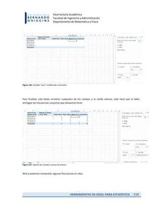 HERRAMIENTAS DE EXCEL PARA ESTADÍSTICA 110
Vicerrectoría Académica
Facultad de Ingeniería y Administración
Departamento de Matemática y Física
Figura 136. Variable “euro” modificada a intervalos.
Para finalizar solo basta arrastrar cualquiera de los campos a la casilla valores, esto hará que la tabla
entregue las frecuencias conjuntas que deseamos tener
Figura 137. Ingreso de variable a campo de valores.
Ahora podemos interpretar algunas frecuencias en ellas:
 