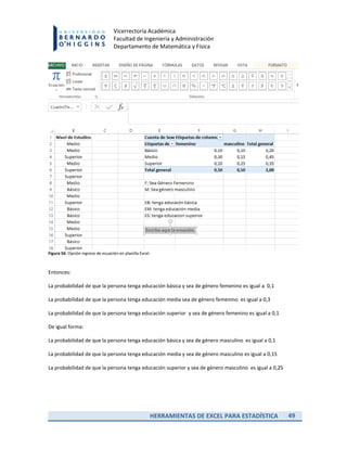 HERRAMIENTAS DE EXCEL PARA ESTADÍSTICA 49
Vicerrectoría Académica
Facultad de Ingeniería y Administración
Departamento de Matemática y Física
Figura 56. Opción ingreso de ecuación en planilla Excel.
Entonces:
La probabilidad de que la persona tenga educación básica y sea de género femenino es igual a 0,1
La probabilidad de que la persona tenga educación media sea de género femenino es igual a 0,3
La probabilidad de que la persona tenga educación superior y sea de género femenino es igual a 0,1
De igual forma:
La probabilidad de que la persona tenga educación básica y sea de género masculino es igual a 0,1
La probabilidad de que la persona tenga educación media y sea de género masculino es igual a 0,15
La probabilidad de que la persona tenga educación superior y sea de género masculino es igual a 0,25
 