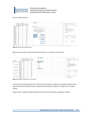 HERRAMIENTAS DE EXCEL PARA ESTADÍSTICA 66
Vicerrectoría Académica
Facultad de Ingeniería y Administración
Departamento de Matemática y Física
Se crea la tabla dinámica
Figura 73. Opciones de tabla dinámica.
Marcamos los campos “Condición del nivel de polución “y “Activación de la Alarma”
Figura 74. Ingreso de variables en fila y columna.
Arrastramos el campo activación de la alarma hacia las columnas y luego para completar la tabla con los
valores resumidos, debemos arrastrar cualquiera de los campos incluidos en la tabla hacia el recuadro
Valores.
Aparece ahora completa la tabla bivariada con las frecuencias conjuntas, marginales y totales.
 