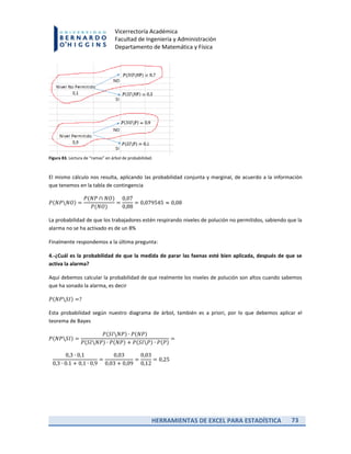 HERRAMIENTAS DE EXCEL PARA ESTADÍSTICA 73
Vicerrectoría Académica
Facultad de Ingeniería y Administración
Departamento de Matemática y Física
Figura 83. Lectura de “ramas” en árbol de probabilidad.
El mismo cálculo nos resulta, aplicando las probabilidad conjunta y marginal, de acuerdo a la información
que tenemos en la tabla de contingencia
( )
( )
( )
La probabilidad de que los trabajadores estén respirando niveles de polución no permitidos, sabiendo que la
alarma no se ha activado es de un 8%
Finalmente respondemos a la última pregunta:
4.-¿Cuál es la probabilidad de que la medida de parar las faenas esté bien aplicada, después de que se
activa la alarma?
Aquí debemos calcular la probabilidad de que realmente los niveles de polución son altos cuando sabemos
que ha sonado la alarma, es decir
( )
Esta probabilidad según nuestro diagrama de árbol, también es a priori, por lo que debemos aplicar el
teorema de Bayes
( )
( ) ( )
( ) ( ) ( ) ( )
 