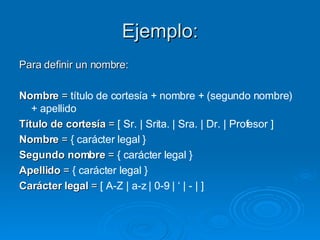 Ejemplo: Para definir un nombre: Nombre  =  título de cortesía + nombre + (segundo nombre) + apellido Título de cortesía  =  [ Sr. | Srita. | Sra. | Dr. | Profesor ] Nombre  =  { carácter legal } Segundo nombre  =  { carácter legal } Apellido  =  { carácter legal } Carácter legal  =  [ A-Z | a-z | 0-9 | ‘ | - | ] 