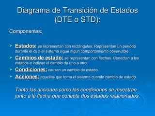 Diagrama de Transición de Estados (DTE o STD): Componentes: Estados:   se representan con rectángulos. Representan un período durante el cual el sistema sigue algún comportamiento observable. Cambios de estado:  se representan con flechas. Conectan a los estados e indican el cambio de uno a otro. Condiciones:  causan un cambio de estado. Acciones:  aquellas que toma el sistema cuando cambia de estado. Tanto las acciones como las condiciones se muestran junto a la flecha que conecta dos estados relacionados. 