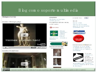 Blog como soporte multimedia 