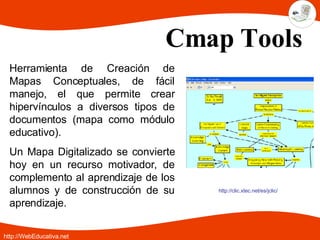 Cmap Tools Herramienta de Creación de Mapas Conceptuales, de fácil manejo, el que permite crear hipervínculos a diversos t...