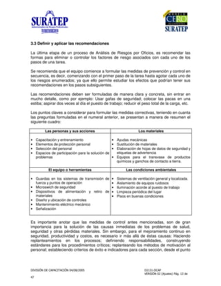 !
"
3.3 Definir y aplicar las recomendaciones
La última etapa de un proceso de Análisis de Riesgos por Oficios, es recomendar las
formas para eliminar o controlar los factores de riesgo asociados con cada uno de los
pasos de una tarea.
Se recomienda que el equipo comience a formular las medidas de prevención y control en
secuencia, es decir, comenzando con el primer paso de la tarea hasta agotar cada uno de
los riesgos enumerados; ya que ello permite estudiar los efectos que podrían tener sus
recomendaciones en los pasos subsiguientes.
Las recomendaciones deben ser formuladas de manera clara y concreta, sin entrar en
mucho detalle, como por ejemplo: Usar gafas de seguridad; colocar las pacas en una
estiba; aspirar dos veces al día el puesto de trabajo; reducir el peso total de la carga, etc.
Los puntos claves a considerar para formular las medidas correctivas, teniendo en cuanta
las preguntas formuladas en el numeral anterior, se presentan a manera de resumen el
siguiente cuadro:
Las personas y sus acciones Los materiales
• Capacitación y entrenamiento
• Elementos de protección personal
• Selección del personal
• Espacios de participación para la solución de
problemas
• Ayudas mecánicas
• Sustitución de materiales
• Elaboración de hojas de datos de seguridad y
etiquetas de advertencia
• Equipos para el transvase de productos
químicos y ganchos de contacto a tierra.
El equipo o herramientas Las condiciones ambientales
• Guardas en los sistemas de transmisión de
fuerza y puntos de operación
• Microswich de seguridad
• Dispositivos de alimentación y retiro de
materiales
• Diseño y ubicación de controles
• Mantenimiento eléctrico mecánico
• Señalización
• Sistemas de ventilación general y localizada.
• Aislamiento de equipos ruidosos
• Iluminación acorde al puesto de trabajo
• Limpieza periódica del lugar
• Pisos en buenas condiciones
Es importante anotar que las medidas de control antes mencionadas, son de gran
importancia para la solución de las causas inmediatas de los problemas de salud,
seguridad y otras pérdidas materiales. Sin embargo, para el mejoramiento continuo en
seguridad, productividad y costos, es necesario ir más allá de éstas causas: Haciendo
replanteamientos en los procesos; definiendo responsabilidades, construyendo
estándares para los procedimientos críticos; replanteando los métodos de motivación al
personal; estableciendo criterios de éxito e indicadores para cada sección, desde el punto
 