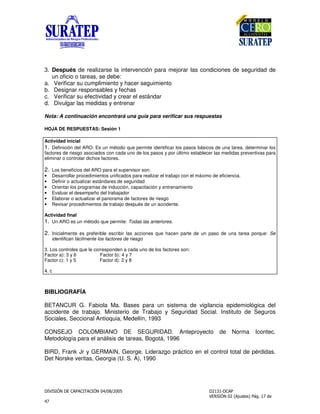 " !
"
3. Después de realizarse la intervención para mejorar las condiciones de seguridad de
un oficio o tareas, se debe:
a. Verificar su cumplimiento y hacer seguimiento
b. Designar responsables y fechas
c. Verificar su efectividad y crear el estándar
d. Divulgar las medidas y entrenar
Nota: A continuación encontrará una guía para verificar sus respuestas
HOJA DE RESPUESTAS: Sesión 1
Actividad inicial
1. Definición del ARO: Es un método que permite identificar los pasos básicos de una tarea, determinar los
factores de riesgo asociados con cada uno de los pasos y por último establecer las medidas preventivas para
eliminar o controlar dichos factores.
2. Los beneficios del ARO para el supervisor son:
• Desarrollar procedimientos unificados para realizar el trabajo con el máximo de eficiencia.
• Definir o actualizar estándares de seguridad
• Orientar los programas de inducción, capacitación y entrenamiento
• Evaluar el desempeño del trabajador
• Elaborar o actualizar el panorama de factores de riesgo
• Revisar procedimientos de trabajo después de un accidente.
Actividad final
1. Un ARO es un método que permite: Todas las anteriores.
2. Inicialmente es preferible escribir las acciones que hacen parte de un paso de una tarea porque: Se
identifican fácilmente los factores de riesgo
3. Los controles que le corresponden a cada uno de los factores son:
Factor a): 3 y 6 Factor b): 4 y 7
Factor c): 1 y 5 Factor d): 2 y 8
4. c
BIBLIOGRAFÍA
BETANCUR G. Fabiola Ma. Bases para un sistema de vigilancia epidemiológica del
accidente de trabajo. Ministerio de Trabajo y Seguridad Social. Instituto de Seguros
Sociales, Seccional Antioquia, Medellín, 1993
CONSEJO COLOMBIANO DE SEGURIDAD. Anteproyecto de Norma Icontec.
Metodología para el análisis de tareas, Bogotá, 1996
BIRD, Frank Jr y GERMAIN, George. Liderazgo práctico en el control total de pérdidas.
Det Norske veritas, Georgia (U. S. A), 1990
 