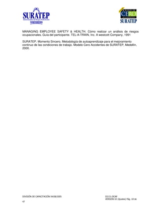 !
"
MANAGING EMPLOYEE SAFETY & HEALTH. Cómo realizar un análisis de riesgos
ocupacionales. Guía del participante. TEL-A-TRAIN, Inc. A westcott Company, 1991
SURATEP. Momento Sincero. Metodología de autoaprendizaje para el mejoramiento
continuo de las condiciones de trabajo. Modelo Cero Accidentes de SURATEP, Medellín,
2000.
 