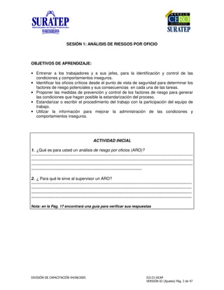 ! "
SESIÓN 1: ANÁLISIS DE RIESGOS POR OFICIO
OBJETIVOS DE APRENDIZAJE:
• Entrenar a los trabajadores y a sus jefes, para la identificación y control de las
condiciones y comportamientos inseguros.
• Identificar los oficios críticos desde el punto de vista de seguridad para determinar los
factores de riesgo potenciales y sus consecuencias en cada una de las tareas.
• Proponer las medidas de prevención y control de los factores de riesgo para generar
las condiciones que hagan posible la estandarización del proceso.
• Estandarizar o escribir el procedimiento del trabajo con la participación del equipo de
trabajo.
• Utilizar la información para mejorar la administración de las condiciones y
comportamientos inseguros.
ACTIVIDAD INICIAL
1. ¿Qué es para usted un análisis de riesgo por oficios (ARO)?
-------------------------------------------------------------------------------------------------------------------------------
-------------------------------------------------------------------------------------------------------------------------------
-------------------------------------------------------------------------------------------------------------------------------
---------------------------------------------------------------------------------------
2. ¿ Para qué le sirve al supervisor un ARO?
----------------------------------------------------------------------------------------------------------------------
----------------------------------------------------------------------------------------------------------------------
----------------------------------------------------------------------------------------------------------------------
----------------------------------------------------------------------------------------------------------------------
Nota: en la Pág. 17 encontrará una guía para verificar sus respuestas
 