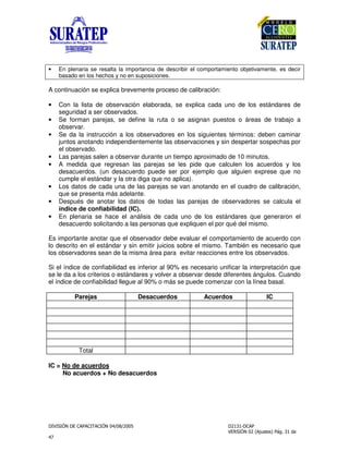 !
"
• En plenaria se resalta la importancia de describir el comportamiento objetivamente, es decir
basado en los hechos y no en suposiciones.
A continuación se explica brevemente proceso de calibración:
• Con la lista de observación elaborada, se explica cada uno de los estándares de
seguridad a ser observados.
• Se forman parejas, se define la ruta o se asignan puestos o áreas de trabajo a
observar.
• Se da la instrucción a los observadores en los siguientes términos: deben caminar
juntos anotando independientemente las observaciones y sin despertar sospechas por
el observado.
• Las parejas salen a observar durante un tiempo aproximado de 10 minutos.
• A medida que regresan las parejas se les pide que calculen los acuerdos y los
desacuerdos. (un desacuerdo puede ser por ejemplo que alguien exprese que no
cumple el estándar y la otra diga que no aplica).
• Los datos de cada una de las parejas se van anotando en el cuadro de calibración,
que se presenta más adelante.
• Después de anotar los datos de todas las parejas de observadores se calcula el
índice de confiabilidad (IC).
• En plenaria se hace el análisis de cada uno de los estándares que generaron el
desacuerdo solicitando a las personas que expliquen el por qué del mismo.
Es importante anotar que el observador debe evaluar el comportamiento de acuerdo con
lo descrito en el estándar y sin emitir juicios sobre el mismo. También es necesario que
los observadores sean de la misma área para evitar reacciones entre los observados.
Si el índice de confiabilidad es inferior al 90% es necesario unificar la interpretación que
se le da a los criterios o estándares y volver a observar desde diferentes ángulos. Cuando
el índice de confiabilidad llegue al 90% o más se puede comenzar con la línea basal.
Parejas Desacuerdos Acuerdos IC
Total
IC = No de acuerdos
No acuerdos + No desacuerdos
 
