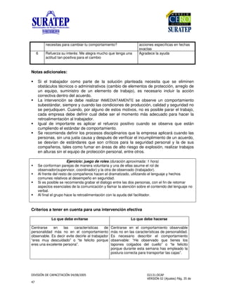 !
"
necesitas para cambiar tu comportamiento? acciones específicas en fechas
exactas
6 Refuerza su interés: Me alegra mucho que tenga una
actitud tan positiva para el cambio
Agradece la ayuda
Notas adicionales:
Si el trabajador como parte de la solución planteada necesita que se eliminen
obstáculos técnicos o administrativos (cambio de elementos de protección, arreglo de
un equipo, suministro de un elemento de trabajo), es necesario incluir la acción
correctiva dentro del acuerdo.
La intervención se debe realizar INMEDIATAMENTE se observe un comportamiento
subestándar, siempre y cuando las condiciones de producción, calidad y seguridad no
se perjudiquen. Cuando, por alguno de estos motivos, no es posible parar el trabajo,
cada empresa debe definir cual debe ser el momento más adecuado para hacer la
retroalimentación al trabajador.
Igual de importante es aplicar el refuerzo positivo cuando se observa que están
cumpliendo el estándar de comportamiento.
Se recomienda definir los procesos disciplinarios que la empresa aplicará cuando las
personas, sin una justa causa y después de verificar el incumplimiento de un acuerdo,
se desvían de estándares que son críticos para la seguridad personal y la de sus
compañeros, tales como fumar en áreas de alto riesgo de explosión, realizar trabajos
en alturas sin el equipo de protección personal, entre otros.
Ejercicio: juego de roles (duración aproximada: 1 hora)
Se conforman parejas de manera voluntaria y una de ellas asume el rol de
observador(supervisor, coordinador) y la otra de observado (trabajador).
Al frente del resto de compañeros hacen el dramatizado, utilizando el lenguaje y hechos
comunes relativos al desempeño en seguridad.
Si es posible se recomienda grabar el dialogo entre las dos personas, con el fin de retomar
aspectos esenciales de la comunicación y llamar la atención sobre el contenido del lenguaje no
verbal.
Al final el grupo hace la retroalimentación con la ayuda del facilitador.
Criterios a tener en cuenta para una intervención efectiva
Lo que debe evitarse Lo que debe hacerse
Centrarse en las características de
personalidad más no en el comportamiento
observable. Es decir evite decirle al trabajador
“eres muy descuidado” o “te felicito porque
eres una excelente persona”.
Centrarse en el comportamiento observable
más no en las características de personalidad.
Es necesario describir el comportamiento
observable: “He observado que tienes los
tapones colgados del cuello” o “te felicito
porque durante esta semana has empleado la
postura correcta para transportar las cajas”.
 