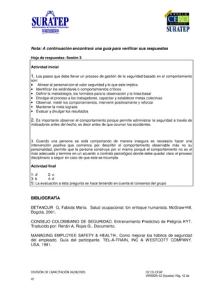 !
"
Nota: A continuación encontrará una guía para verificar sus respuestas
Hoja de respuestas: Sesión 3
Actividad inicial
1. Los pasos que debe llevar un proceso de gestión de la seguridad basado en el comportamiento
son:
• Alinear al personal con el valor seguridad y lo que este implica
• Identificar los estándares o comportamientos críticos
• Definir la metodología, los formatos para la observación y la línea basal
• Divulgar el proceso a los trabajadores, capacitar y establecer metas colectivas
• Observar, medir los comportamientos, intervenir positivamente y reforzar
• Mantener la meta lograda
• Evaluar y divulgar los resultados
2. Es importante observar el comportamiento porque permite administrar la seguridad a través de
indicadores antes del hecho, es decir antes de que ocurran los accidentes.
3. Cuando una persona se está comportando de manera insegura es necesario hacer una
intervención positiva que comienza por describir el comportamiento observable más no su
personalidad, permite que la persona construya por sí misma porqué el comportamiento no es el
más adecuado y termine en un acuerdo o contrato psicológico donde debe quedar claro el proceso
disciplinario a seguir en caso de que este se incumpla.
Actividad final
1: d 2: c
3: b 4: d
5: La evaluación a ésta pregunta se hace teniendo en cuenta el consenso del grupo
BIBLIOGRAFÍA
BETANCUR G, Fabiola María. Salud ocupacional: Un enfoque humanista. McGraw-Hill,
Bogotá, 2001.
CONSEJO COLOMBIANO DE SEGURIDAD. Entrenamiento Predictivo de Peligros KYT.
Traducido por: Renán A, Rojas G., Documento.
MANAGING EMPLOYEE SAFETY & HEALTH.. Como mejorar los hábitos de seguridad
del empleado. Guía del participante. TEL-A-TRAIN, INC A WESTCOTT COMPANY.
USA, 1991.
 