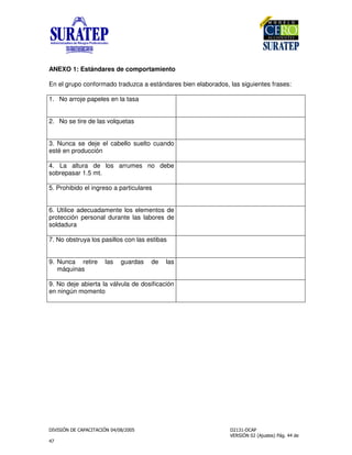 !
"
ANEXO 1: Estándares de comportamiento
En el grupo conformado traduzca a estándares bien elaborados, las siguientes frases:
1. No arroje papeles en la tasa
2. No se tire de las volquetas
3. Nunca se deje el cabello suelto cuando
esté en producción
4. La altura de los arrumes no debe
sobrepasar 1.5 mt.
5. Prohibido el ingreso a particulares
6. Utilice adecuadamente los elementos de
protección personal durante las labores de
soldadura
7. No obstruya los pasillos con las estibas
9. Nunca retire las guardas de las
máquinas
9. No deje abierta la válvula de dosificación
en ningún momento
 