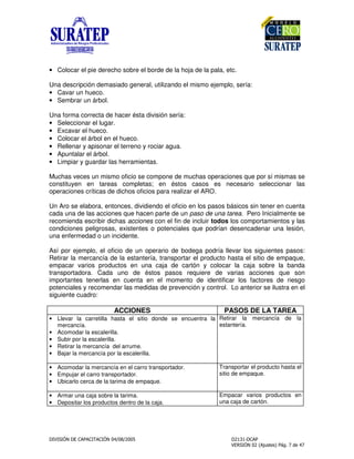 " ! "
• Colocar el pie derecho sobre el borde de la hoja de la pala, etc.
Una descripción demasiado general, utilizando el mismo ejemplo, sería:
• Cavar un hueco.
• Sembrar un árbol.
Una forma correcta de hacer ésta división sería:
• Seleccionar el lugar.
• Excavar el hueco.
• Colocar el árbol en el hueco.
• Rellenar y apisonar el terreno y rociar agua.
• Apuntalar el árbol.
• Limpiar y guardar las herramientas.
Muchas veces un mismo oficio se compone de muchas operaciones que por sí mismas se
constituyen en tareas completas; en éstos casos es necesario seleccionar las
operaciones críticas de dichos oficios para realizar el ARO.
Un Aro se elabora, entonces, dividiendo el oficio en los pasos básicos sin tener en cuenta
cada una de las acciones que hacen parte de un paso de una tarea. Pero Inicialmente se
recomienda escribir dichas acciones con el fin de incluir todos los comportamientos y las
condiciones peligrosas, existentes o potenciales que podrían desencadenar una lesión,
una enfermedad o un incidente.
Así por ejemplo, el oficio de un operario de bodega podría llevar los siguientes pasos:
Retirar la mercancía de la estantería, transportar el producto hasta el sitio de empaque,
empacar varios productos en una caja de cartón y colocar la caja sobre la banda
transportadora. Cada uno de éstos pasos requiere de varias acciones que son
importantes tenerlas en cuenta en el momento de identificar los factores de riesgo
potenciales y recomendar las medidas de prevención y control. Lo anterior se ilustra en el
siguiente cuadro:
ACCIONES PASOS DE LA TAREA
• Llevar la carretilla hasta el sitio donde se encuentra la
mercancía.
• Acomodar la escalerilla.
• Subir por la escalerilla.
• Retirar la mercancía del arrume.
• Bajar la mercancía por la escalerilla.
Retirar la mercancía de la
estantería.
• Acomodar la mercancía en el carro transportador.
• Empujar el carro transportador.
• Ubicarlo cerca de la tarima de empaque.
Transportar el producto hasta el
sitio de empaque.
• Armar una caja sobre la tarima.
• Depositar los productos dentro de la caja.
Empacar varios productos en
una caja de cartón.
 