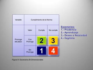 Herramientas Para La Estrategia