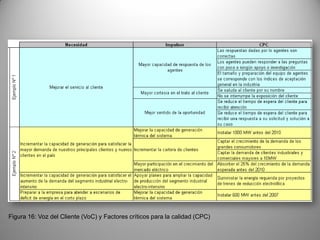 Herramientas Para La Estrategia