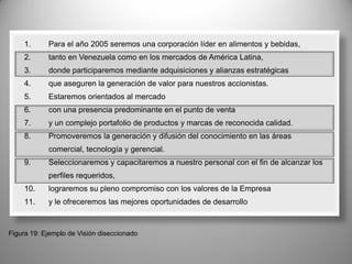 Herramientas Para La Estrategia