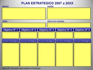 Herramientas Para La Estrategia