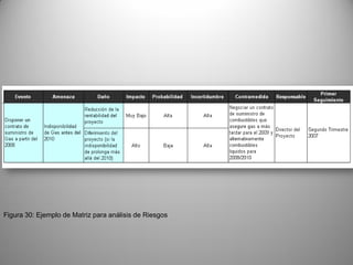 Herramientas Para La Estrategia