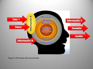 Herramientas Para La Estrategia