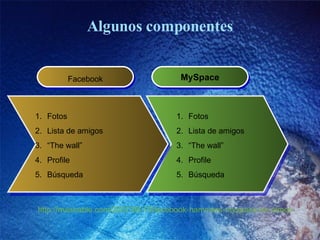 Algunos componentes MySpace Facebook Fotos Lista de amigos “ The wall” Profile Búsqueda http://mashable.com/2007/06/10/facebook-hammers-myspace-on-almost-all-key-features/ Fotos Lista de amigos “ The wall” Profile Búsqueda 