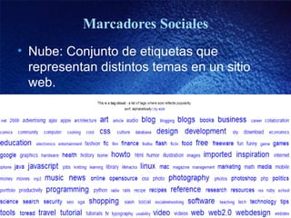Marcadores Sociales Nube: Conjunto de etiquetas que representan distintos temas en un sitio web.  