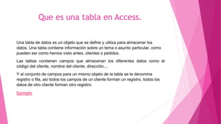 Que es una tabla en Access. 
Una tabla de datos es un objeto que se define y utiliza para almacenar los 
datos. Una tabla contiene información sobre un tema o asunto particular, como 
pueden ser como hemos visto antes, clientes o pedidos. 
Las tablas contienen campos que almacenan los diferentes datos como el 
código del cliente, nombre del cliente, dirección,... 
Y al conjunto de campos para un mismo objeto de la tabla se le denomina 
registro o fila, así todos los campos de un cliente forman un registro, todos los 
datos de otro cliente forman otro registro. 
Ejemplo 
 