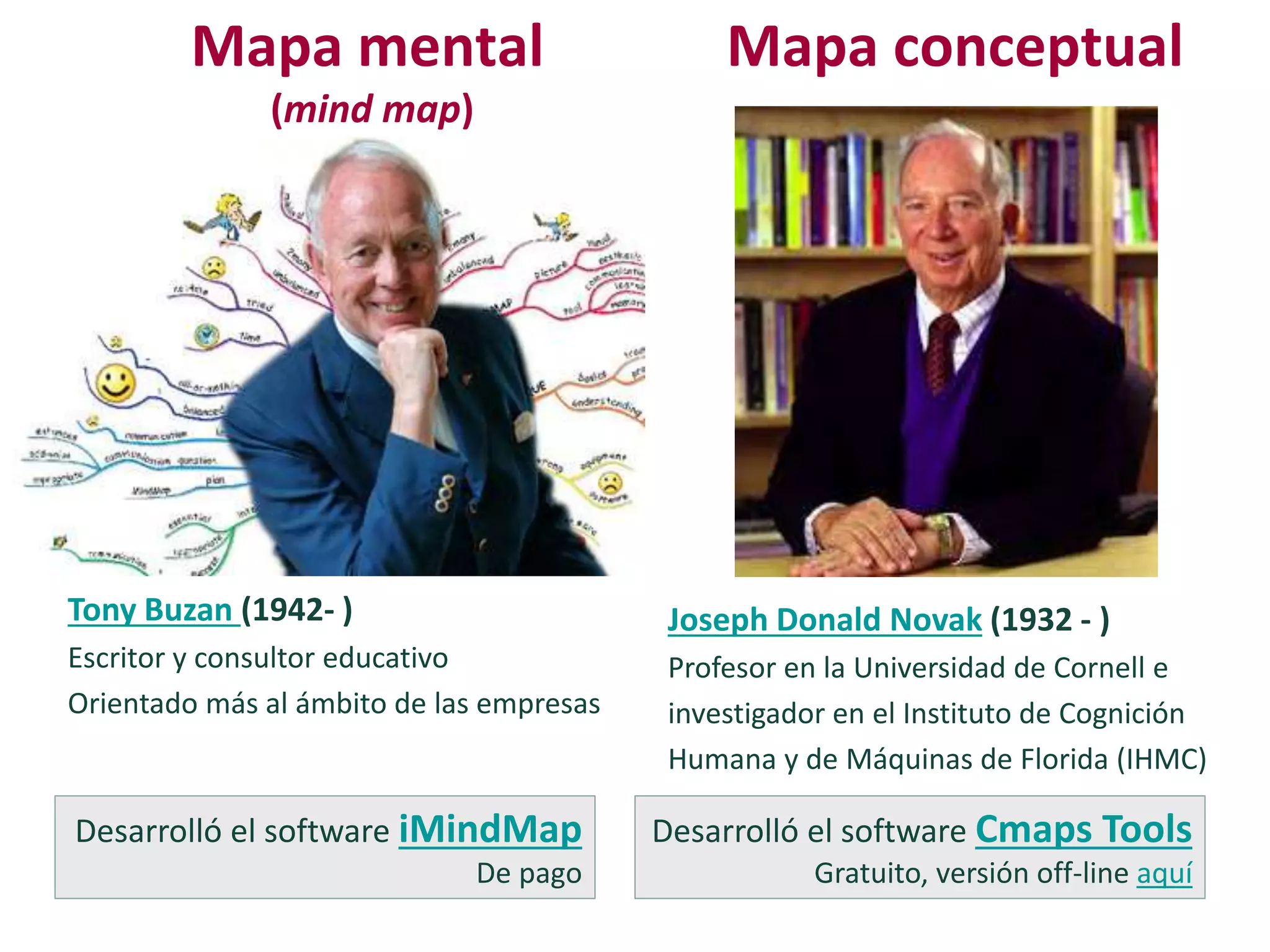 Herramientas1 mapas mentales y mapas conceptuales | PPT