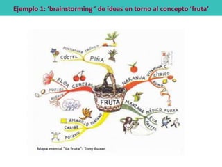 Ejemplo 1: ‘brainstorming ‘ de ideas en torno al concepto ‘fruta’
 
