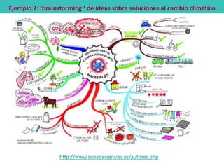http://www.sopadeciencias.es/autores.php
Ejemplo 2: ‘brainstorming ‘ de ideas sobre soluciones al cambio climático
 