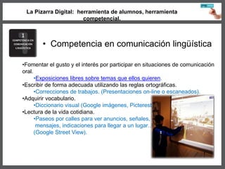 • Competencia en comunicación lingüística
La Pizarra Digital: herramienta de alumnos, herramienta
competencial.
•Fomentar el gusto y el interés por participar en situaciones de comunicación
oral.
•Exposiciones libres sobre temas que ellos quieren.
•Escribir de forma adecuada utilizando las reglas ortográficas.
•Correcciones de trabajos. (Presentaciones on-line o escaneados).
•Adquirir vocabulario.
•Diccionario visual (Google imágenes, Picterest).
•Lectura de la vida cotidiana.
•Paseos por calles para ver anuncios, señales,
mensajes, indicaciones para llegar a un lugar…
(Google Street View).
 