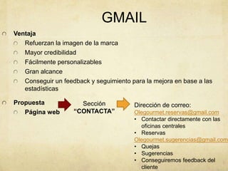GMAIL
Ventaja
Refuerzan la imagen de la marca
Mayor credibilidad
Fácilmente personalizables
Gran alcance
Conseguir un feedback y seguimiento para la mejora en base a las
estadísticas
Propuesta
Página web
Sección
“CONTACTA”
Dirección de correo:
Olegourmet.reservas@gmail.com
• Contactar directamente con las
oficinas centrales
• Reservas
Olegourmet.sugerencias@gmail.com
• Quejas
• Sugerencias
• Conseguiremos feedback del
cliente
 