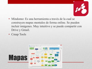 Mapas mentales
• Mindomo: Es una herramienta a través de la cual se
construyen mapas mentales de forma online. Se pueden
incluir imágenes. Muy intuitivo y se puede compartir con
Drive y Gmail.
• Cmap Tools
 