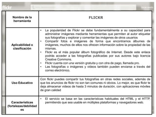 Nombre de la
herramienta
FLICKR
Aplicabilidad o
clasificación
• La popularidad de Flickr se debe fundamentalmente a su capacidad para
administrar imágenes mediante herramientas que permiten al autor etiquetar
sus fotografías y explorar y comentar las imágenes de otros usuarios
• Compartir fotos e imágenes de forma que encontramos álbumes de
imágenes, muchos de ellos nos ofrecen información sobre la propiedad de las
mismas.
• Flickr es el más popular álbum fotográfico de Internet. Desde este enlace
podrás acceder a las fotografías publicadas por sus autores bajo licencia
Creative Commons.
• Flickr cuenta con una versión gratuita y con otra de pago, llamada pro.
• Las fotografías o imágenes y videos también pueden enviarse a través del
correo electrónico.
Uso Educativo
Con flickr puedes compartir tus fotografías en otras redes sociales, además de
que los anuncios de flickr no son tan comunes ni obvios. Lo mejor, es que flickr te
deja almacenar videos de hasta 3 minutos de duración, con aplicaciones móviles
de gran calidad
Características
(fortalezas/debilidad
es
• El servicio se basa en las características habituales del HTML y el HTTP,
permitiendo que sea usable en múltiples plataformas y navegadores web.
 