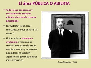  Todo lo que conocemos y
mostramos de nosotros
mismos y los demás conocen
de nosotros
 Lo ‘evidente’ (sexo, raza,
cualidades, modos de hacerlas
cosas…)
 El área abierta aumenta o
evoluciona a medida que
crece el nivel de confianza en
nosotros mismos y en quienes
nos rodean, es también
aquella en la que se comparte
más información
René Magritte, 1966
El área PÚBLICA O ABIERTA
 