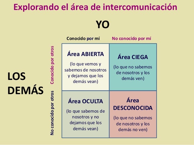 3 en uno que rico la pase 5