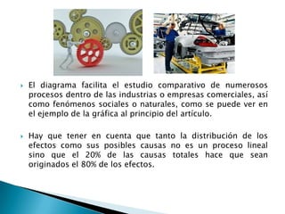 El diagrama facilita el estudio comparativo de numerosos procesos dentro de las industrias o empresas comerciales, así como fenómenos sociales o naturales, como se puede ver en el ejemplo de la gráfica al principio del artículo.Hay que tener en cuenta que tanto la distribución de los efectos como sus posibles causas no es un proceso lineal sino que el 20% de las causas totales hace que sean originados el 80% de los efectos.